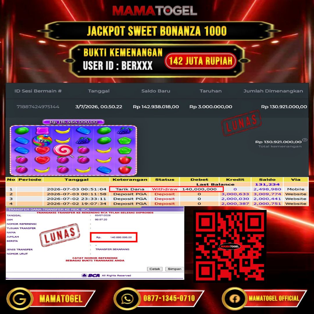 MAMATOGEL JACKPOT SLOT SWEET BONANZA 1000 Rp.142.000.000,- LUNAS USER ID : BER***