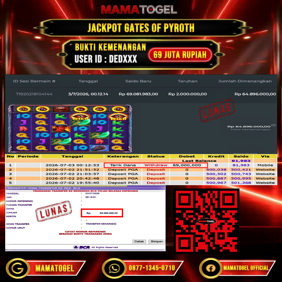 MAMATOGEL JACKPOT SLOT GATES OF PYROTH Rp.69.000.000,- LUNAS USER ID : DED***