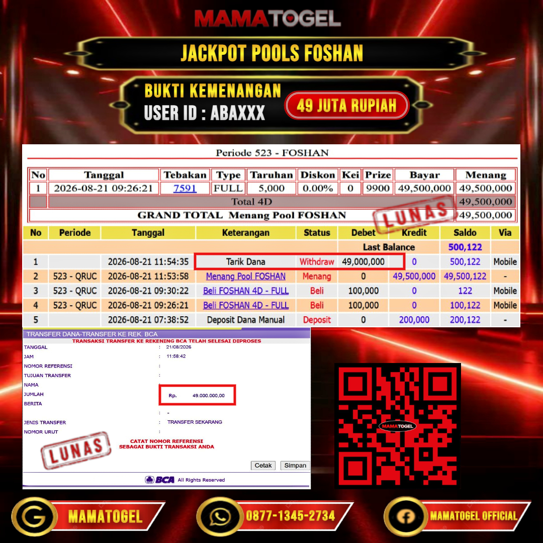 MAMATOGEL  JACKPOT TOGEL FOSHAN Rp.49.000.000,- LUNAS USER ID : ABA***