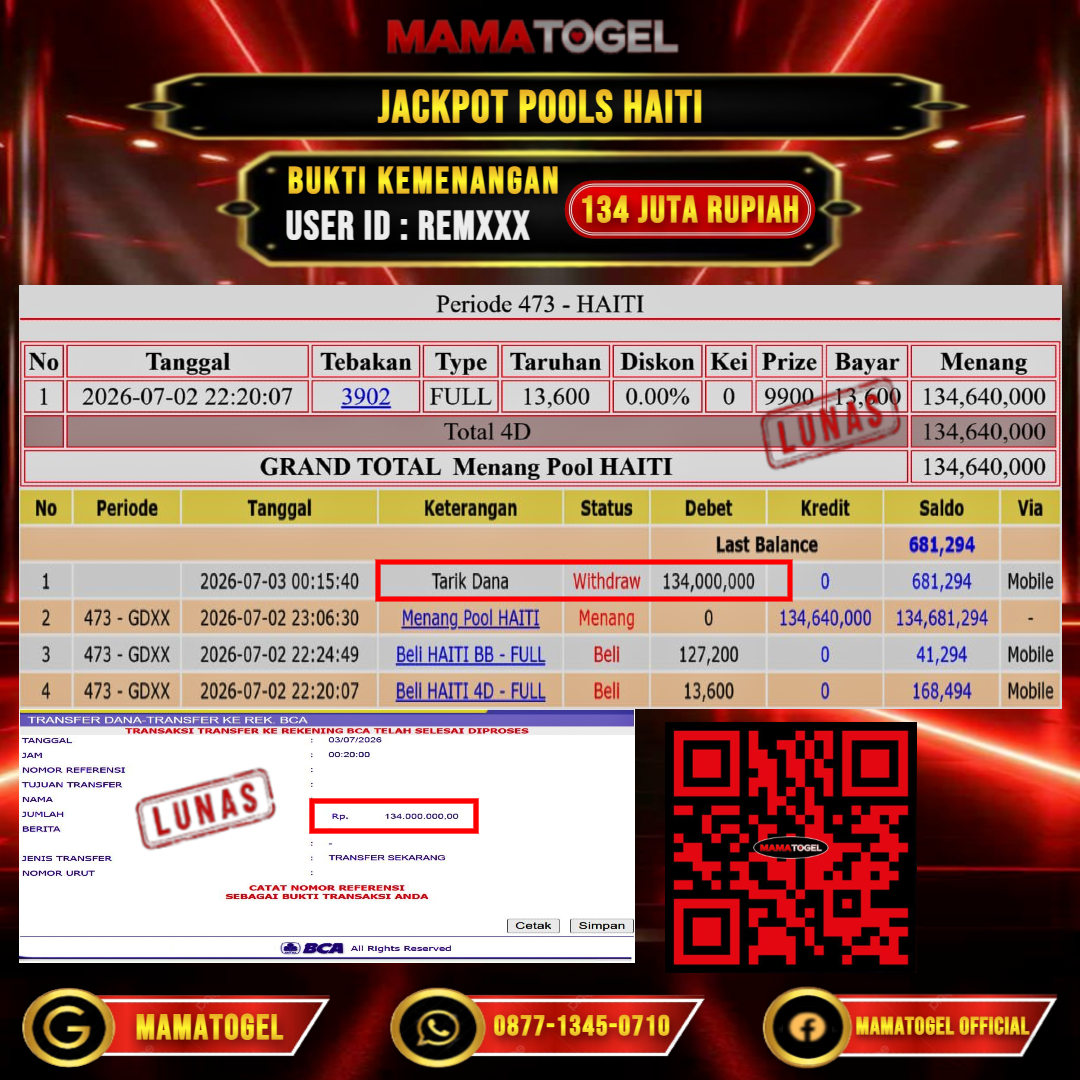 MAMATOGEL JACKPOT TOGEL HAITI Rp.134.000.000,- LUNAS USER ID : REM***