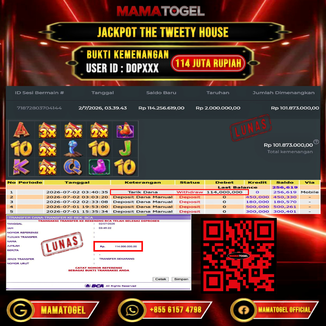 MAMATOGEL JACKPOT SLOT THE TWEETY HOUSE Rp.114.000.000,- LUNAS USER ID : DOP***