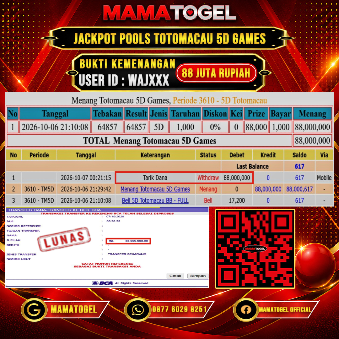 MAMATOGEL JACKPOT TOGEL TOTOMACAU 5D GAMES Rp.88.000.000,- LUNAS USER ID : WAJ***