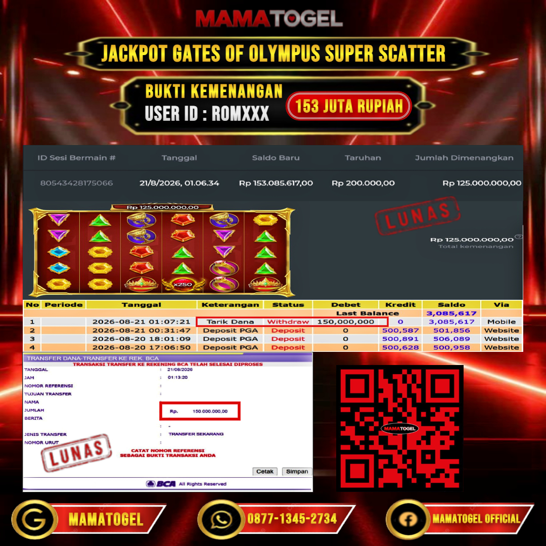 MAMATOGEL  JACKPOT SLOT GATES OF OLYMPUS SUPER SCATTER Rp.153.000.000,- LUNAS USER ID : ROM***