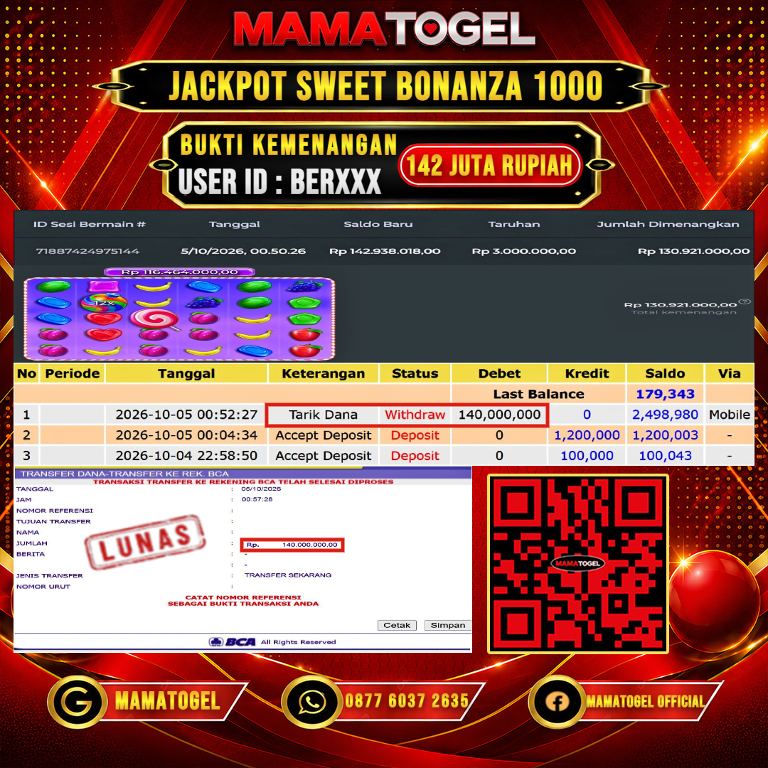 MAMATOGEL JACKP0T SLOT SWEET BONANZA 1000 Rp.142.000.000,- LUNAS USER ID : BER***