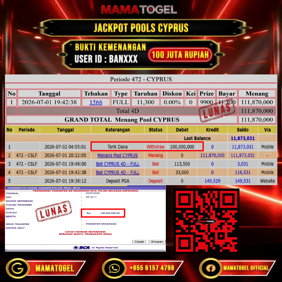 MAMATOGEL JACKPOT TOGEL CYPRUS Rp.100.000.000,- LUNAS USER ID : BAN***