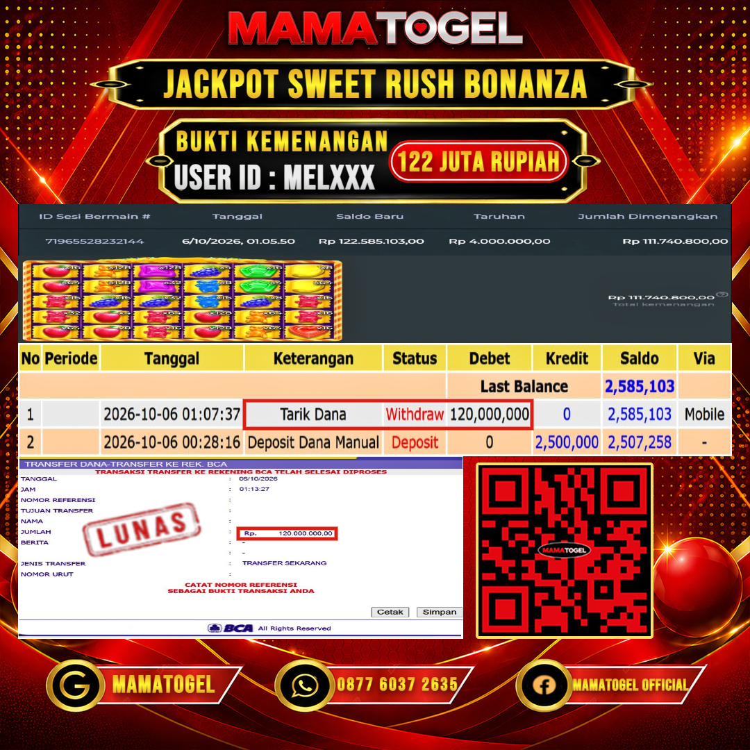 MAMATOGEL JACKPOT SLOT SWEET RUSH BONANZA Rp.122.000.000,- LUNAS USER ID : MEL***