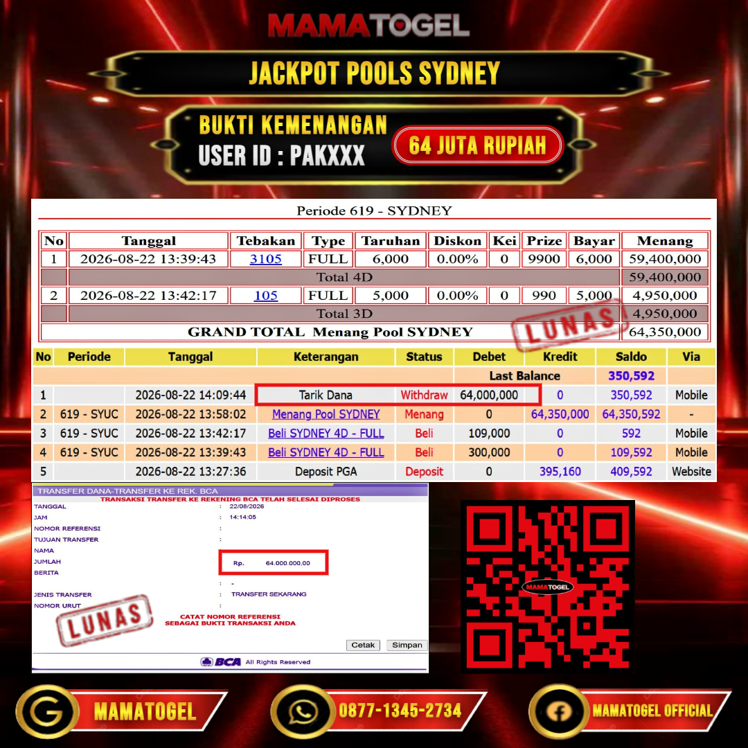 MAMATOGEL  JACKPOT TOGEL SYDNEY Rp.64.000.000,- LUNAS USER ID : PAK***