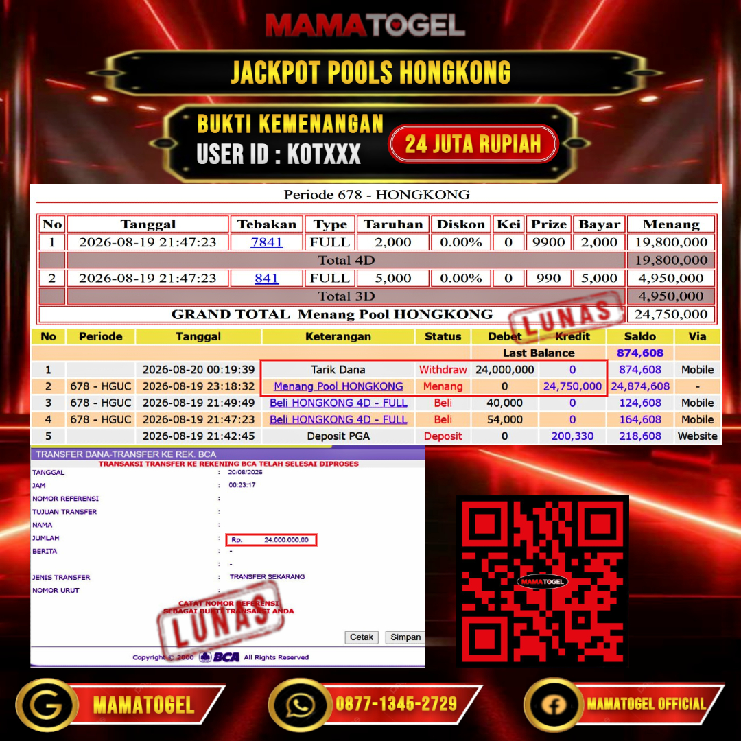 MAMATOGEL  JACKPOT TOGEL HONGKONG Rp.24.000.000,- LUNAS USER ID : KOT***